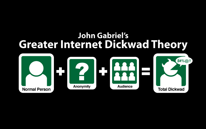 Greater Internet Dickwad Theory